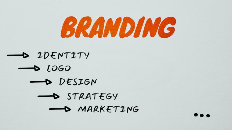 brand marketing strategy